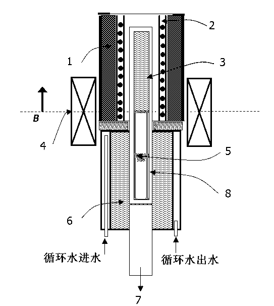 Method for transforming columnar crystal-orienting isometric crystal of directional solidified alloy with strong static magnetic field induction