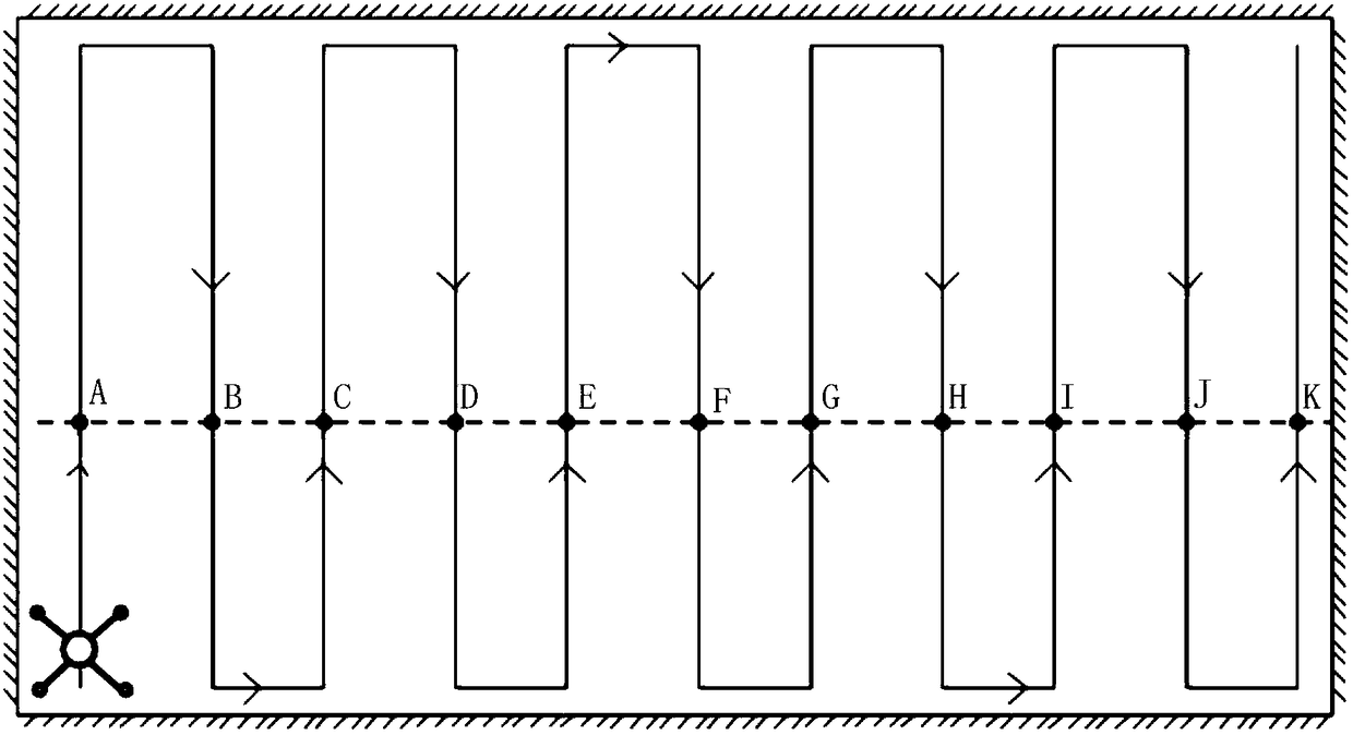 Terrain rendering method and apparatus