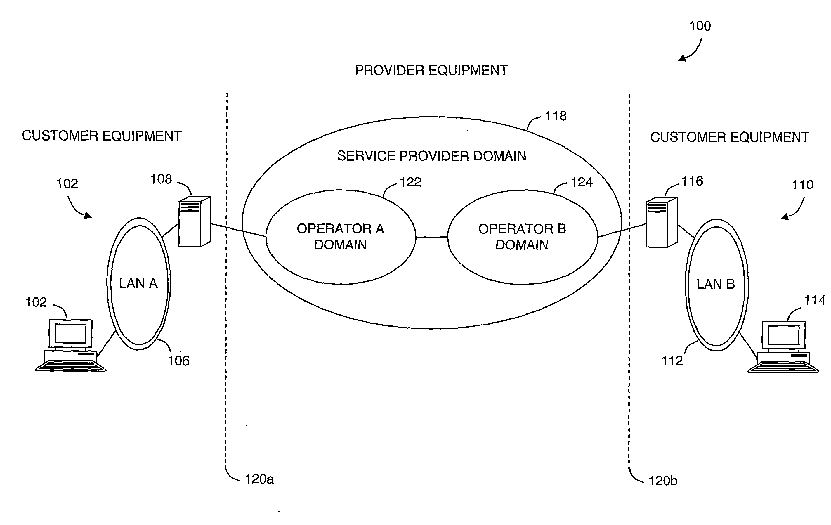 Forwarding Plane Data Communications Channel for Ethernet Transport Networks