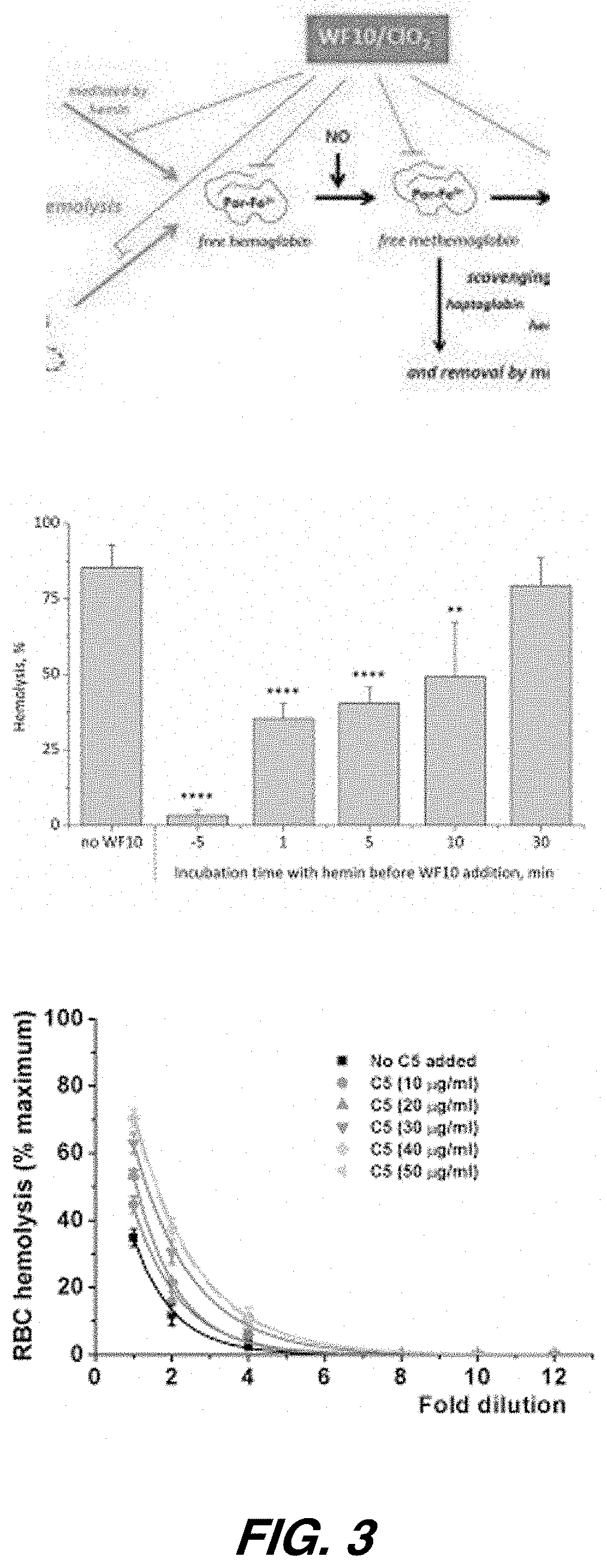 System and method of treating inflammatory lung diseases