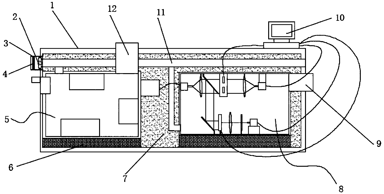 Hyperspectral sparse unmixing device