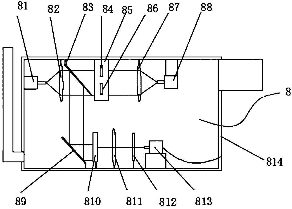 Hyperspectral sparse unmixing device