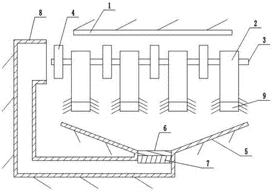 Heat dissipation device of computer case heating parts