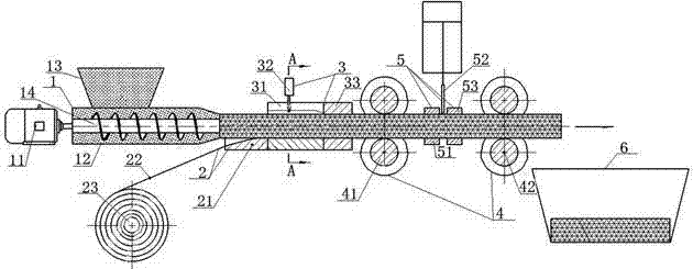 Moxa cone coiling forming machine