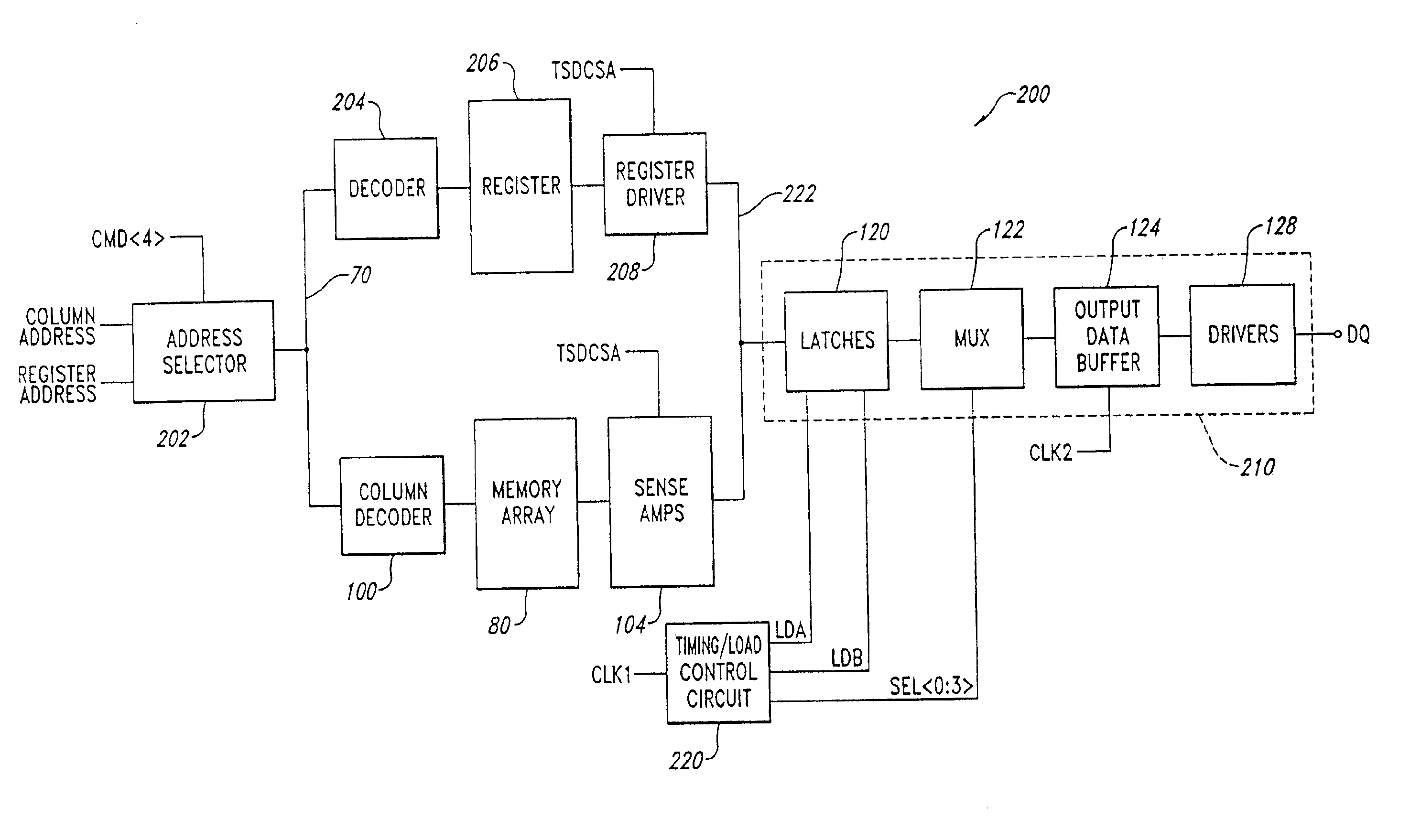 Methods and apparatus for reading memory device register data