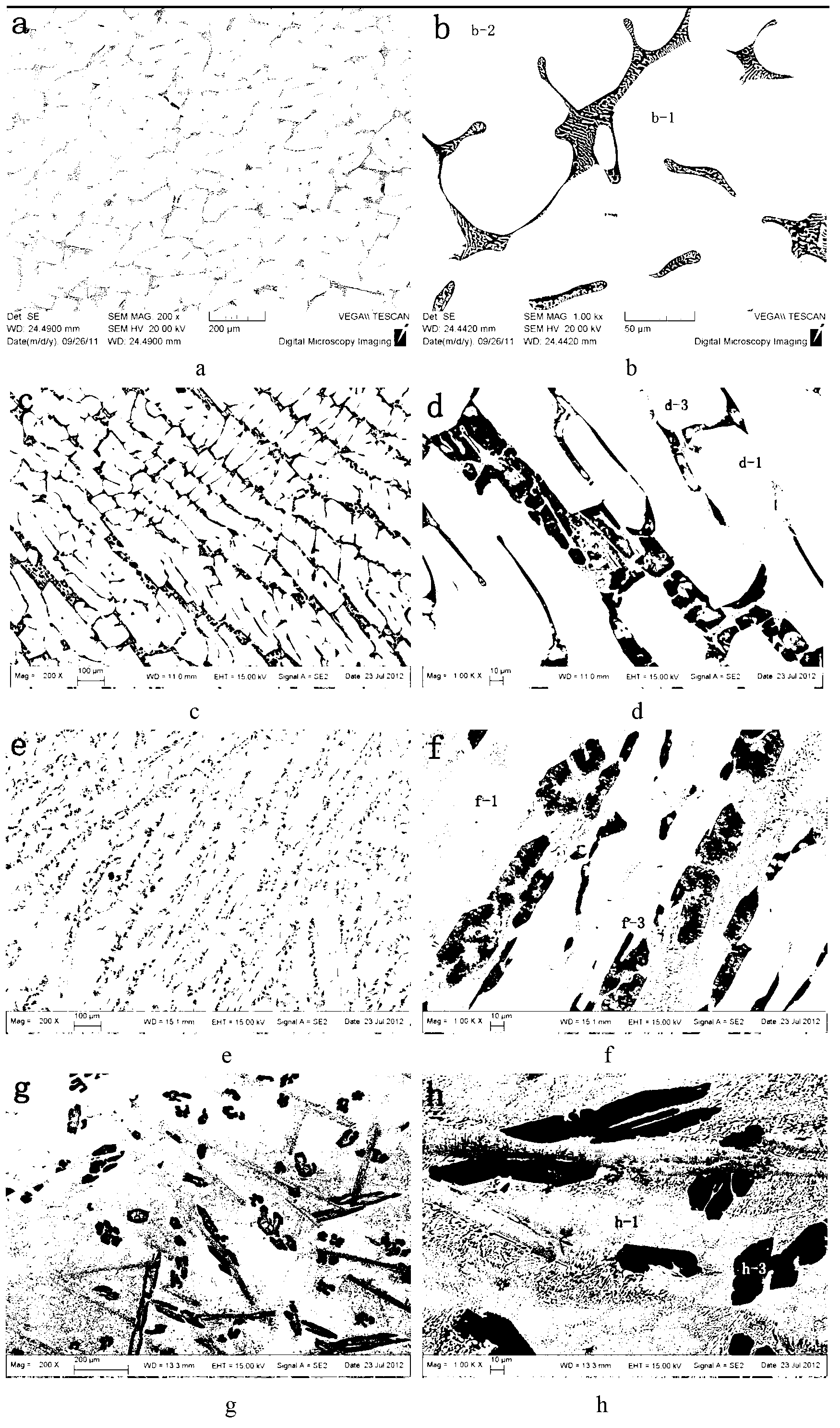 Mg-Ni-La based composite hydrogen-storage alloy powder and preparation process thereof