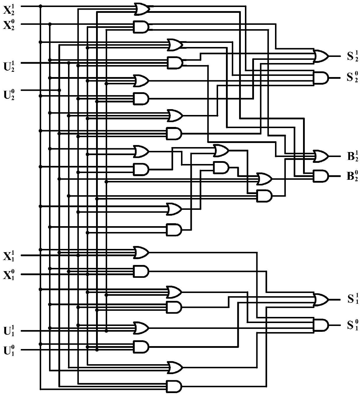 Implementation method of two-bit Gray code subtractor molecular circuit based on DNA strand displacement