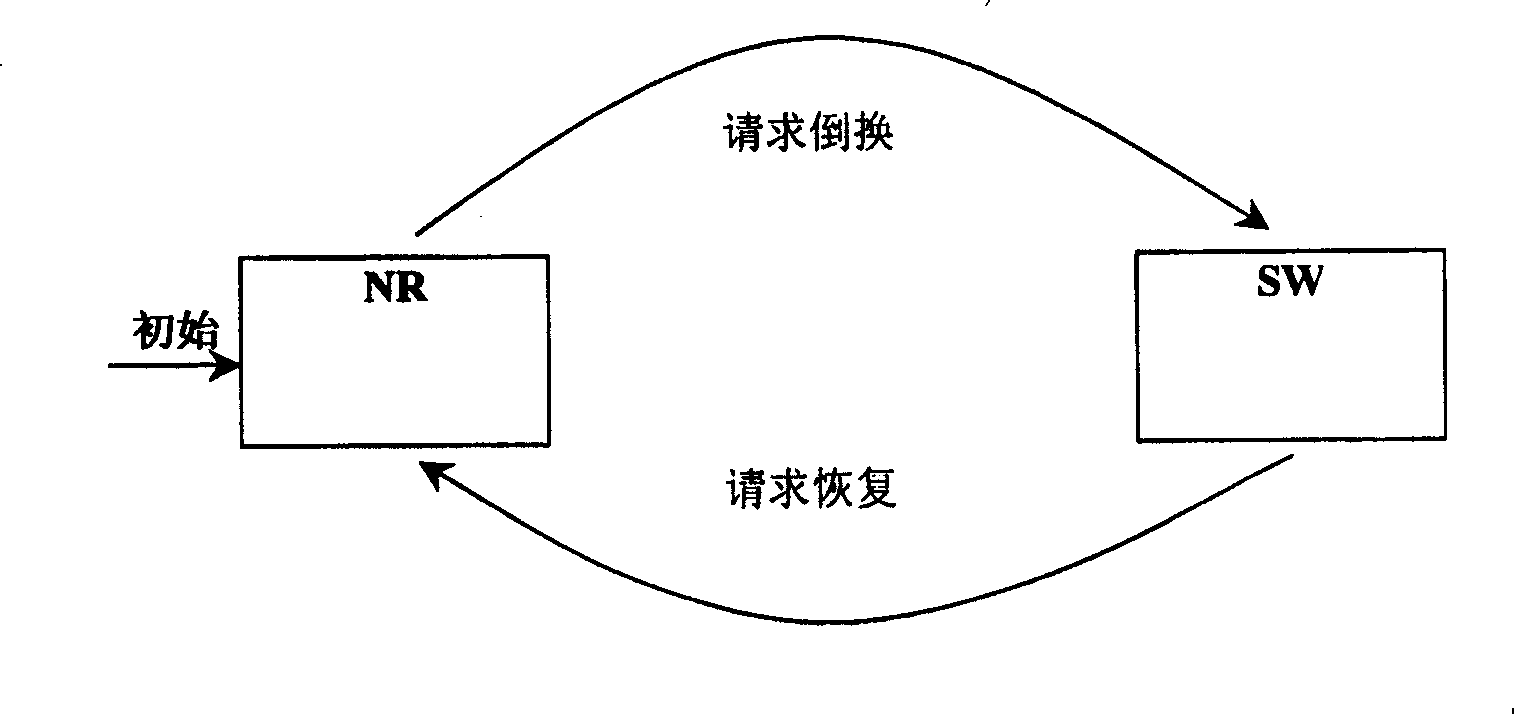 Optical transmission network protection method