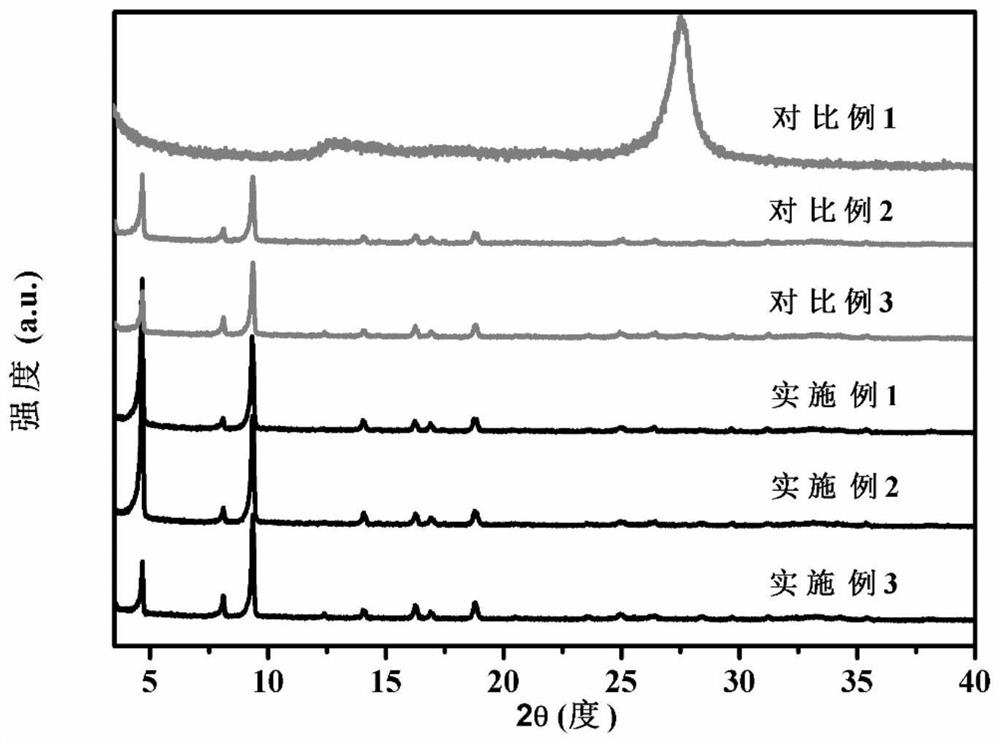 A kind of indium-based metal-organic framework/graphite-like phase nitrogen carbide nanosheet composite material and its preparation method and application