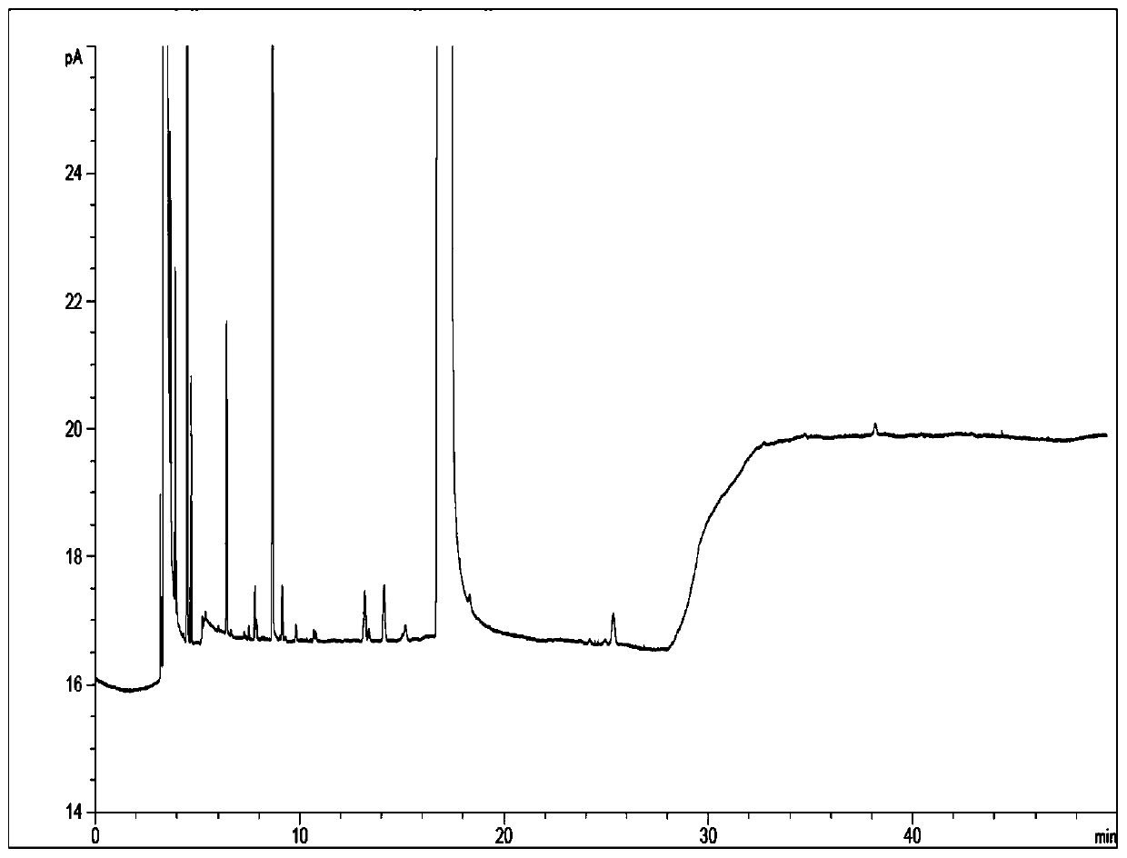 Method for improving quality of caprolactam product subjected to liquid-phase Beckmann rearrangement