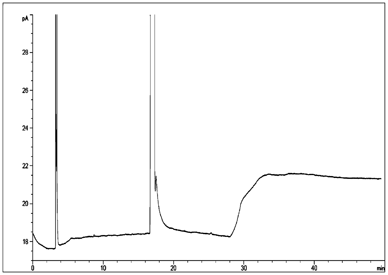 Method for improving quality of caprolactam product subjected to liquid-phase Beckmann rearrangement