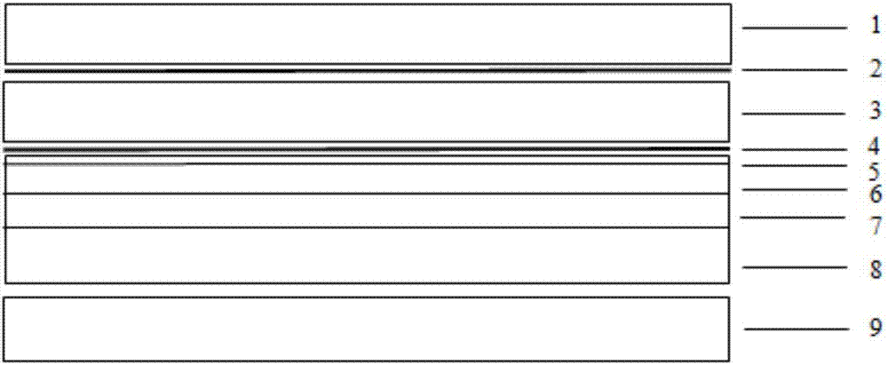 Multi-layer composite liner system for leakage prevention and pollution prevention of bottom of refuse landfill