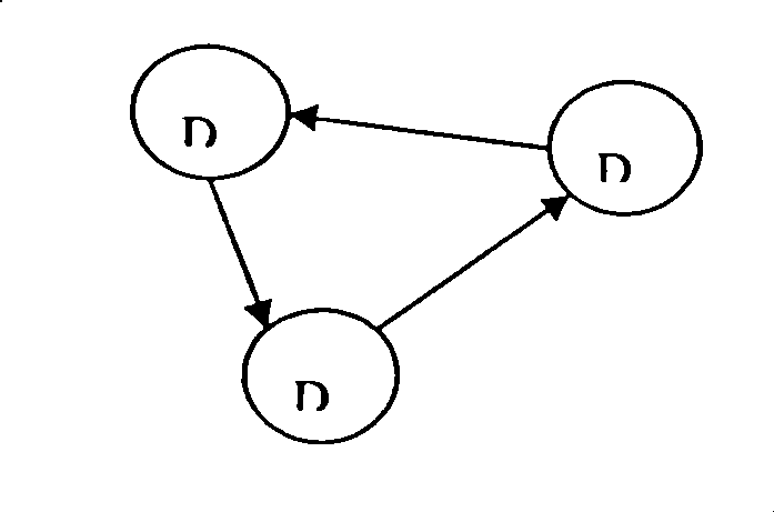 XML document compressing method based on file difference