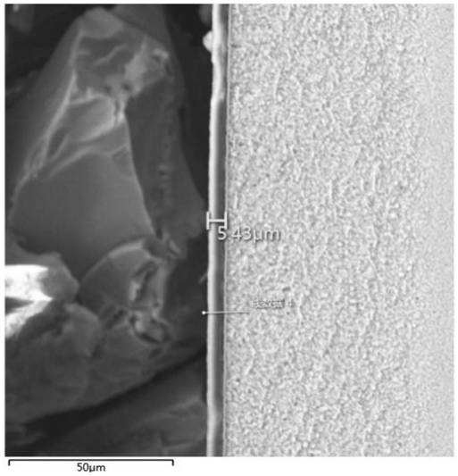 Diamond-like coating piston ring with double transition layers