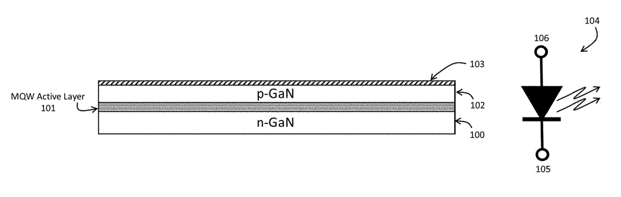 Light emitting diode (LED) test apparatus and method of manufacture