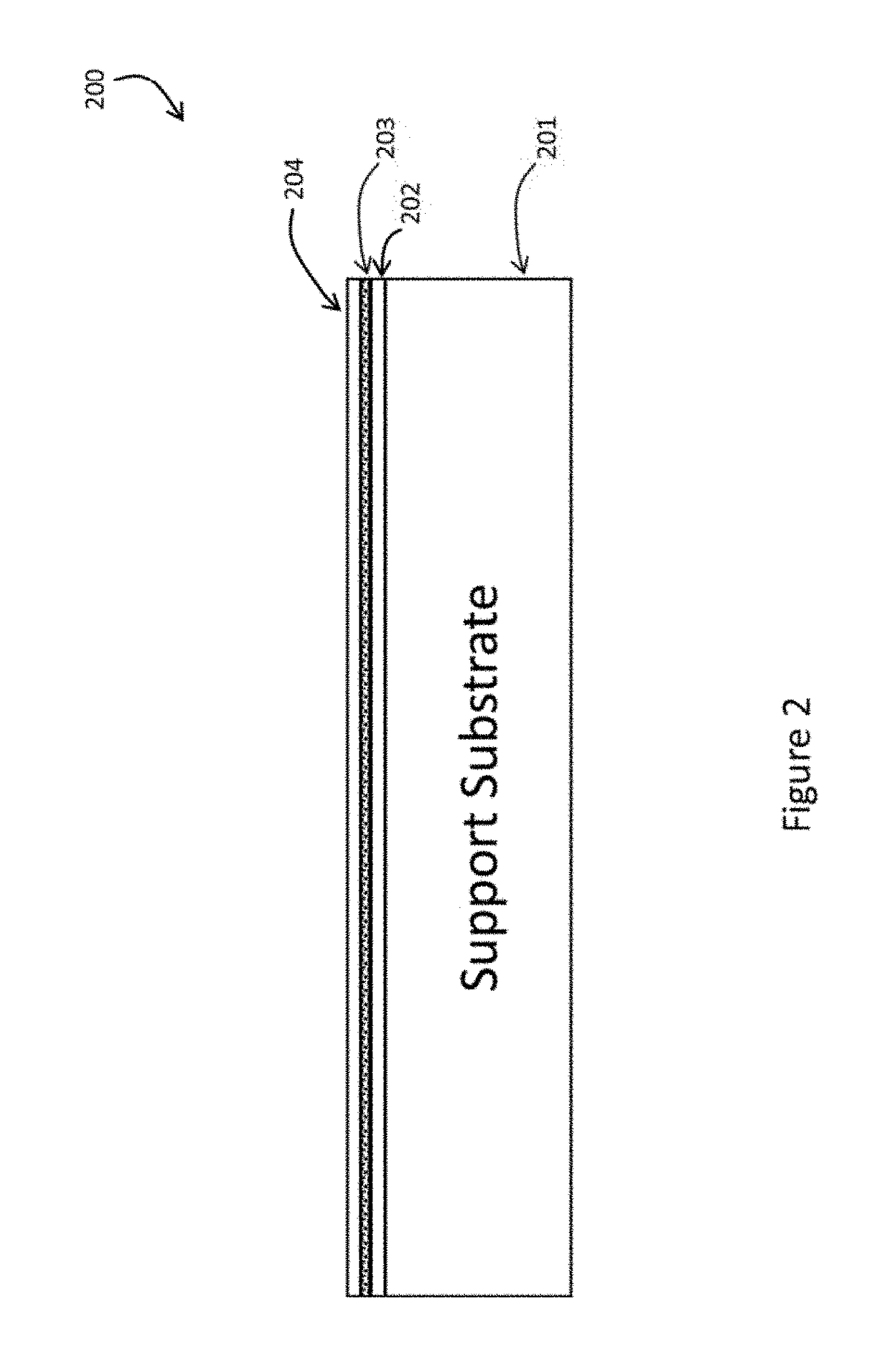 Light emitting diode (LED) test apparatus and method of manufacture