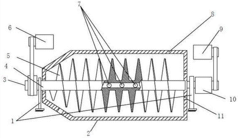 High-viscosity mortar cutting process for cutting silicon chip