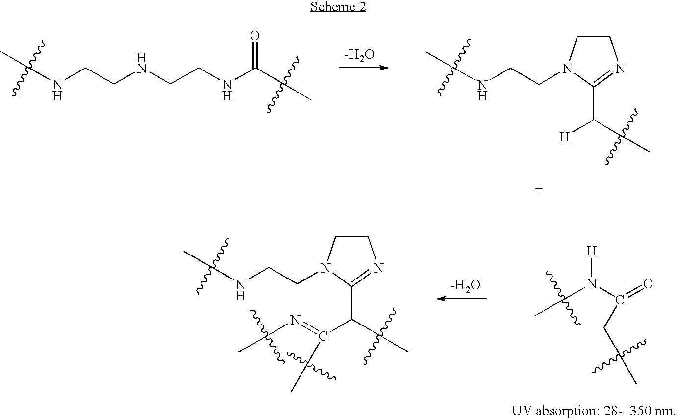 Water-soluble polyaminoamides comprising 1,3-diimines as sunscreen agents