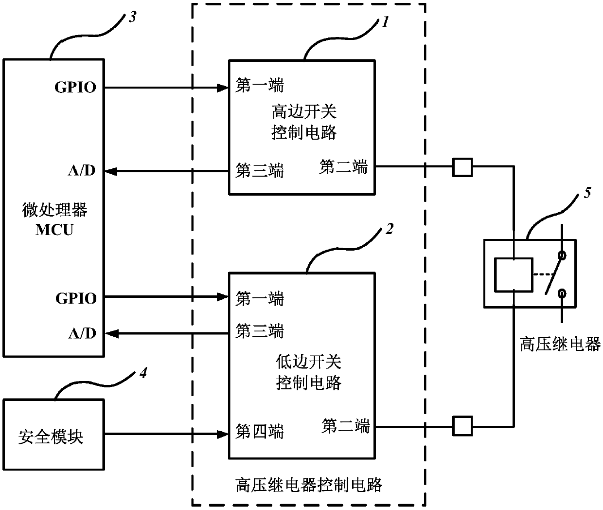 Power battery high voltage relay control circuit and fault diagnosis method