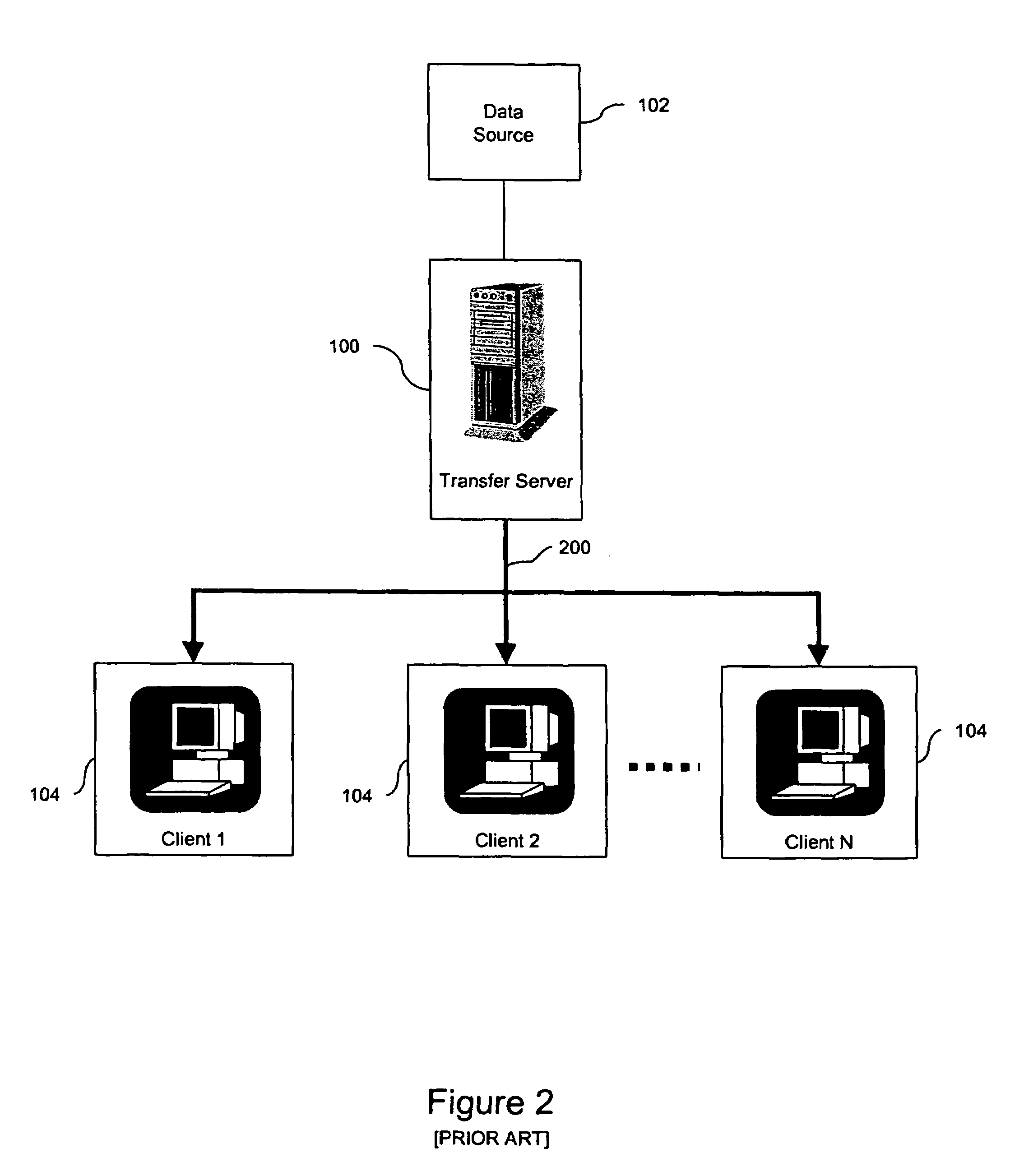 System and method for archiving process component is adapted to listen for a query for a missing data packet from a requesting client computer to read, retrieve and return the data packet corresponding to the referenced sequence number to the requesting client computer