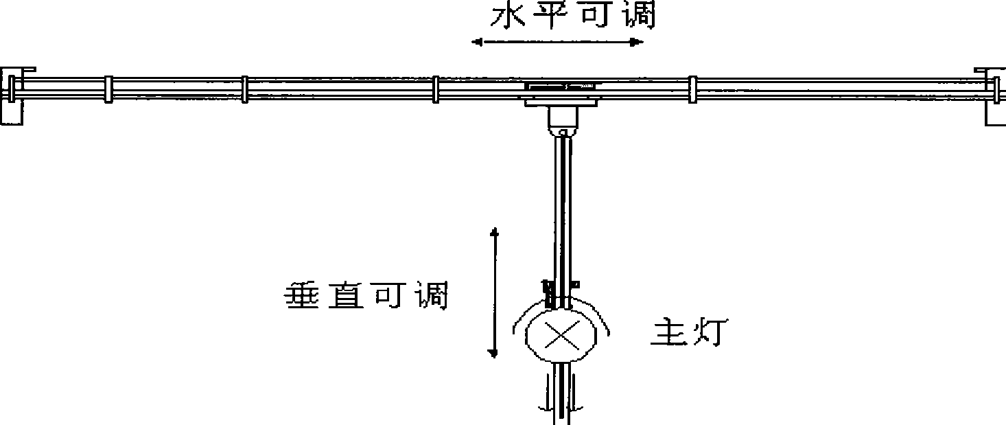 Light irradiation analog system for lunar surface morphology environment comprehensive simulation test field