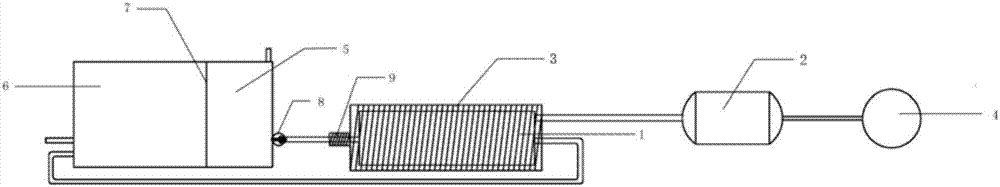 A hydrogen supply reaction system based on hydrogen fuel cell based liquid hydrogen source material