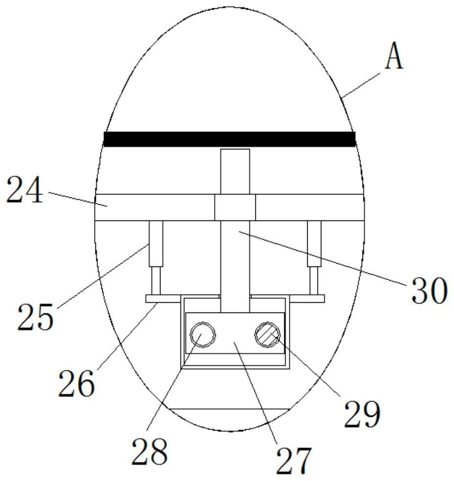 A cutting device for fabric processing that is convenient for directional transmission