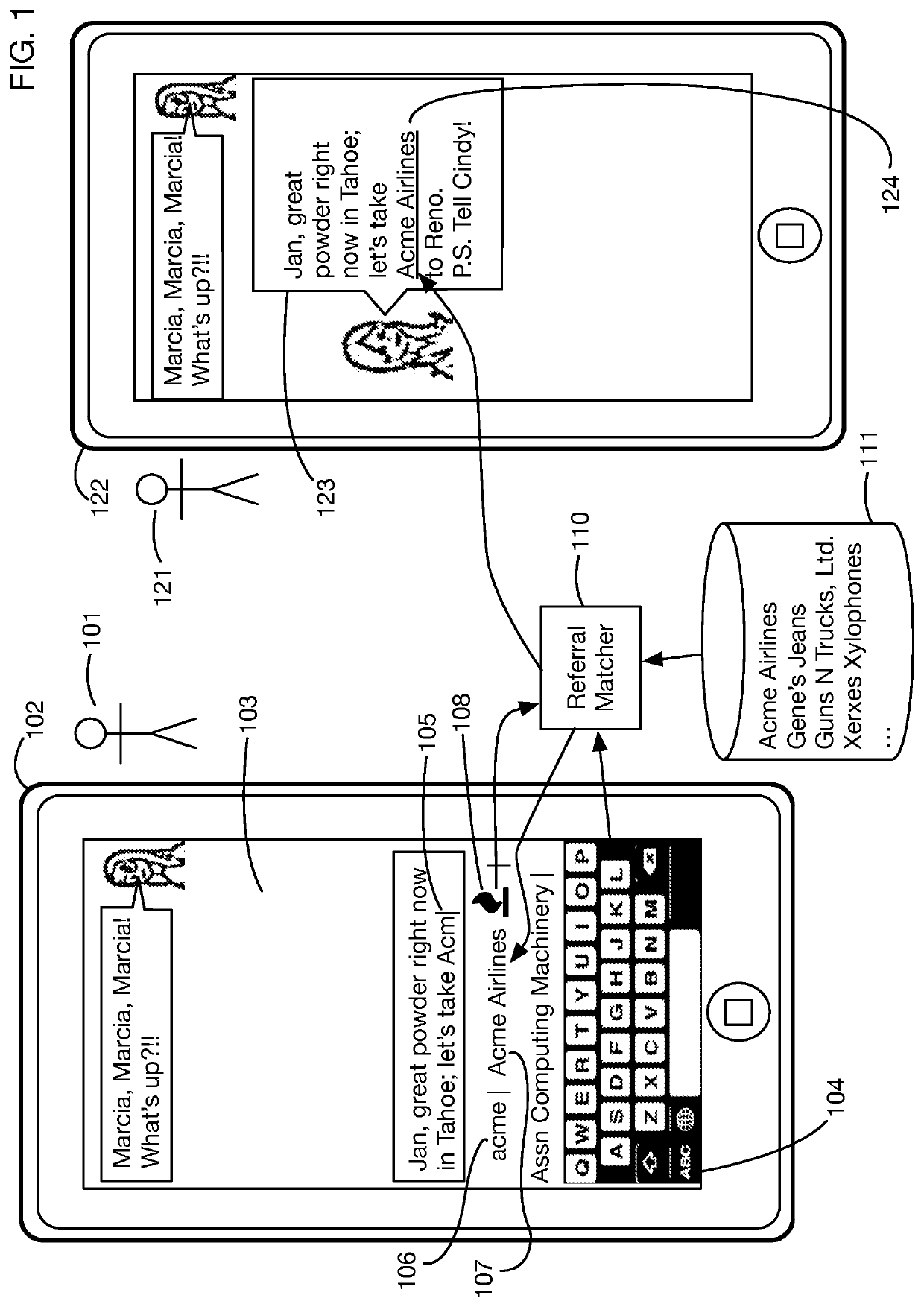 Messaging gateway monetization system