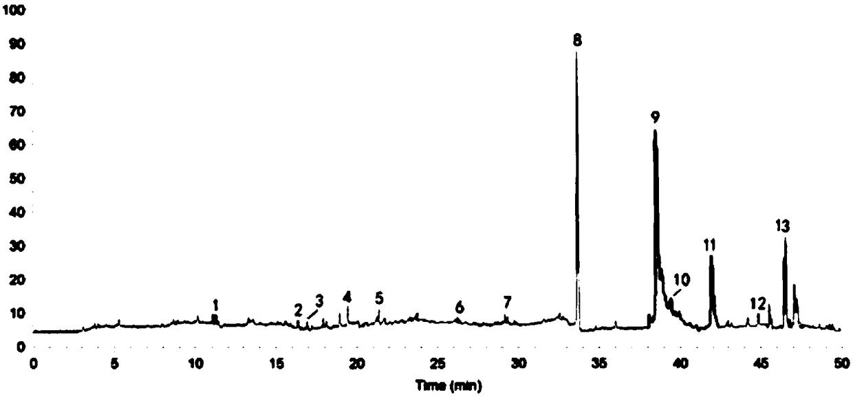 Danqi soft capsule fat-soluble component fingerprint, detection method and applications thereof