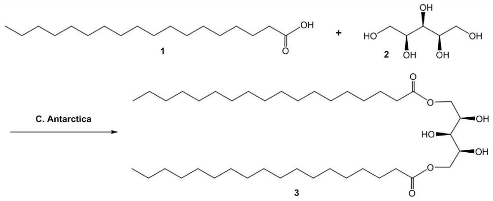 Synthesis and application of novel food emulsifier