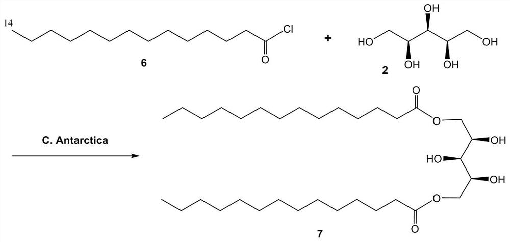 Synthesis and application of novel food emulsifier