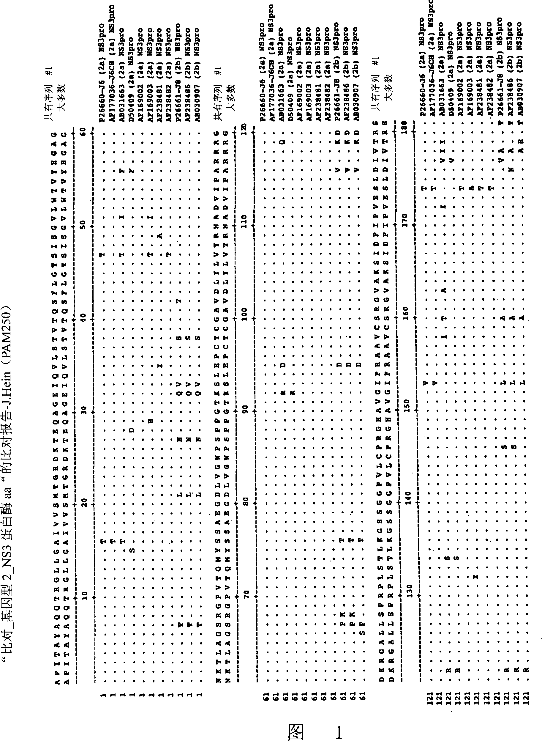 Hcv ns3-ns4a protease inhibition