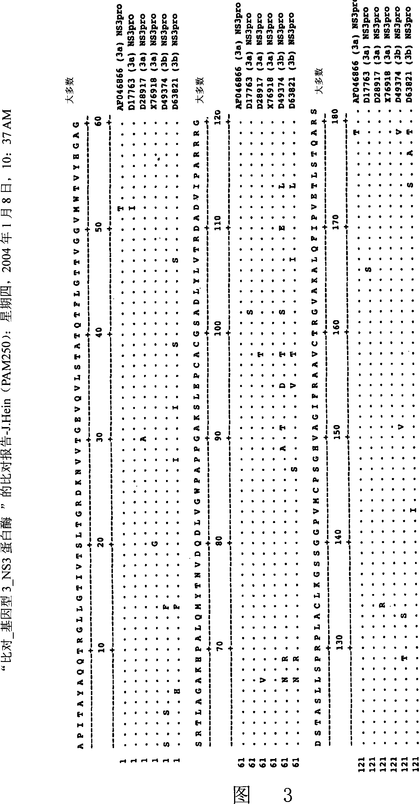 Hcv ns3-ns4a protease inhibition