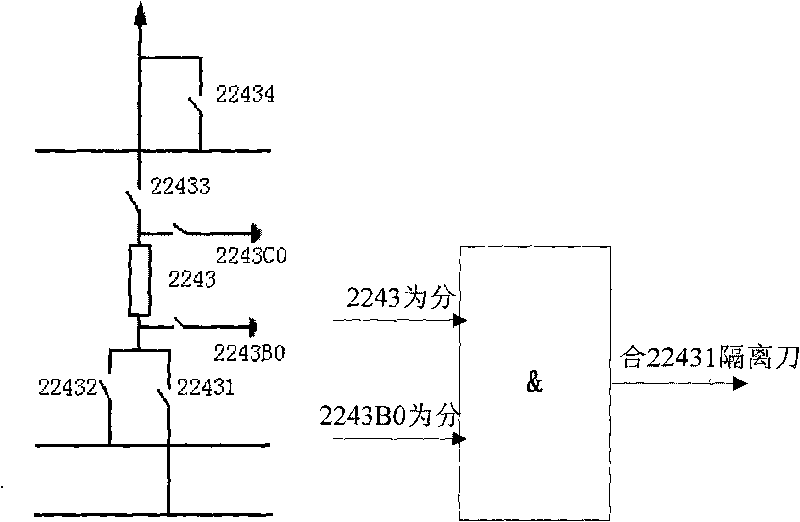 Anti-operation locking system of transformation substation automatic system