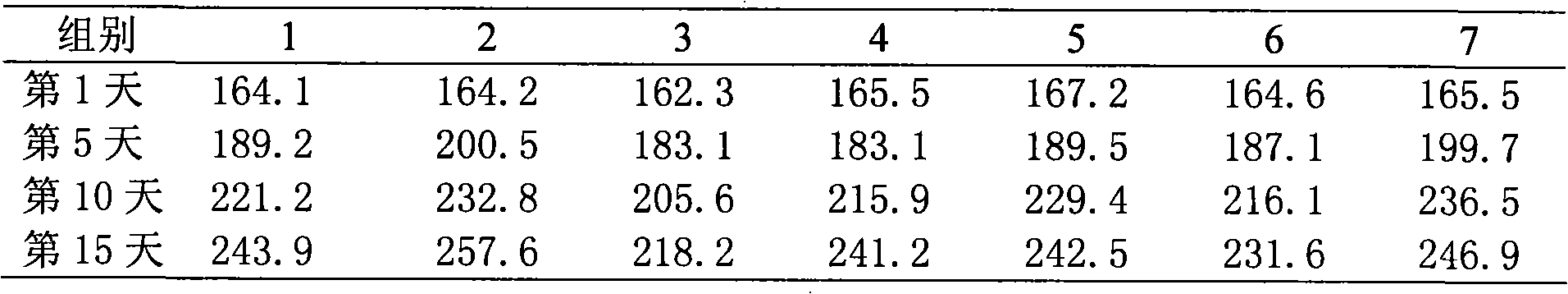 Active sour mare's milk slice and producing method and application thereof