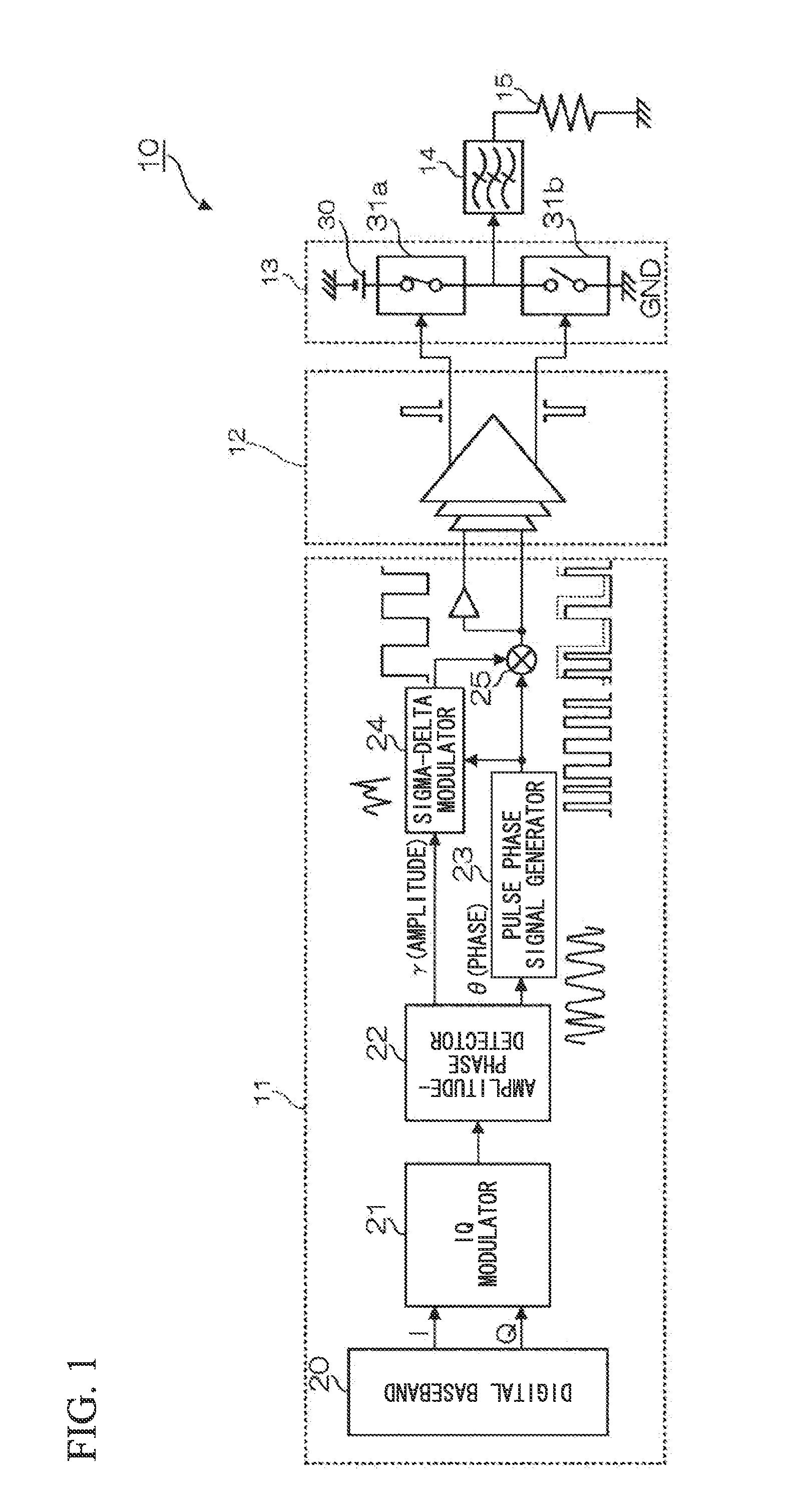 RF signal generation circuit and wireless transmitter