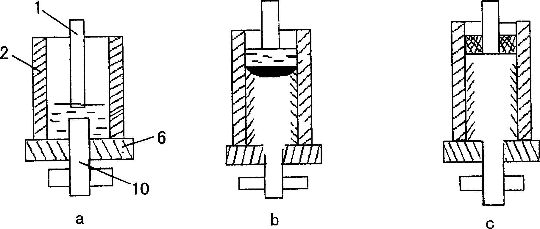 Technology of slag fused casting train shaft