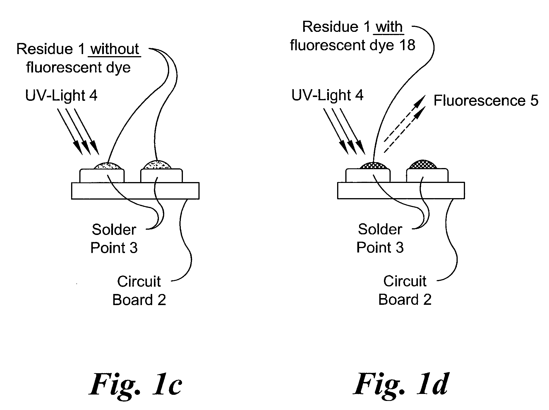 Solder pastes comprising nonresinous fluxes