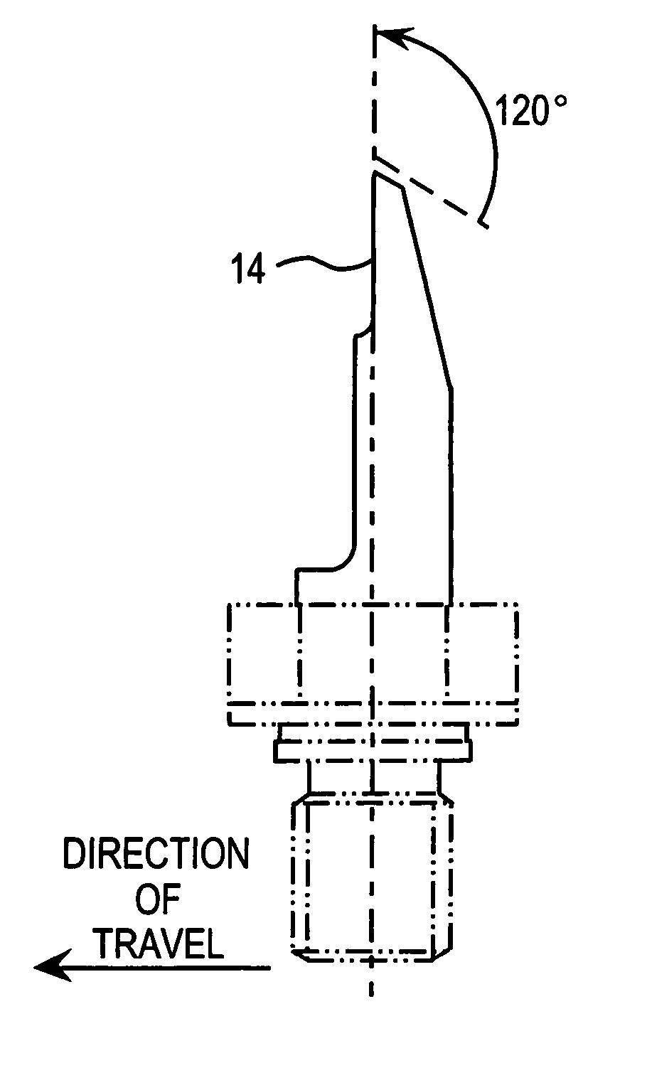 Ultrasonic blade design for scoring double angle groove and products therefrom