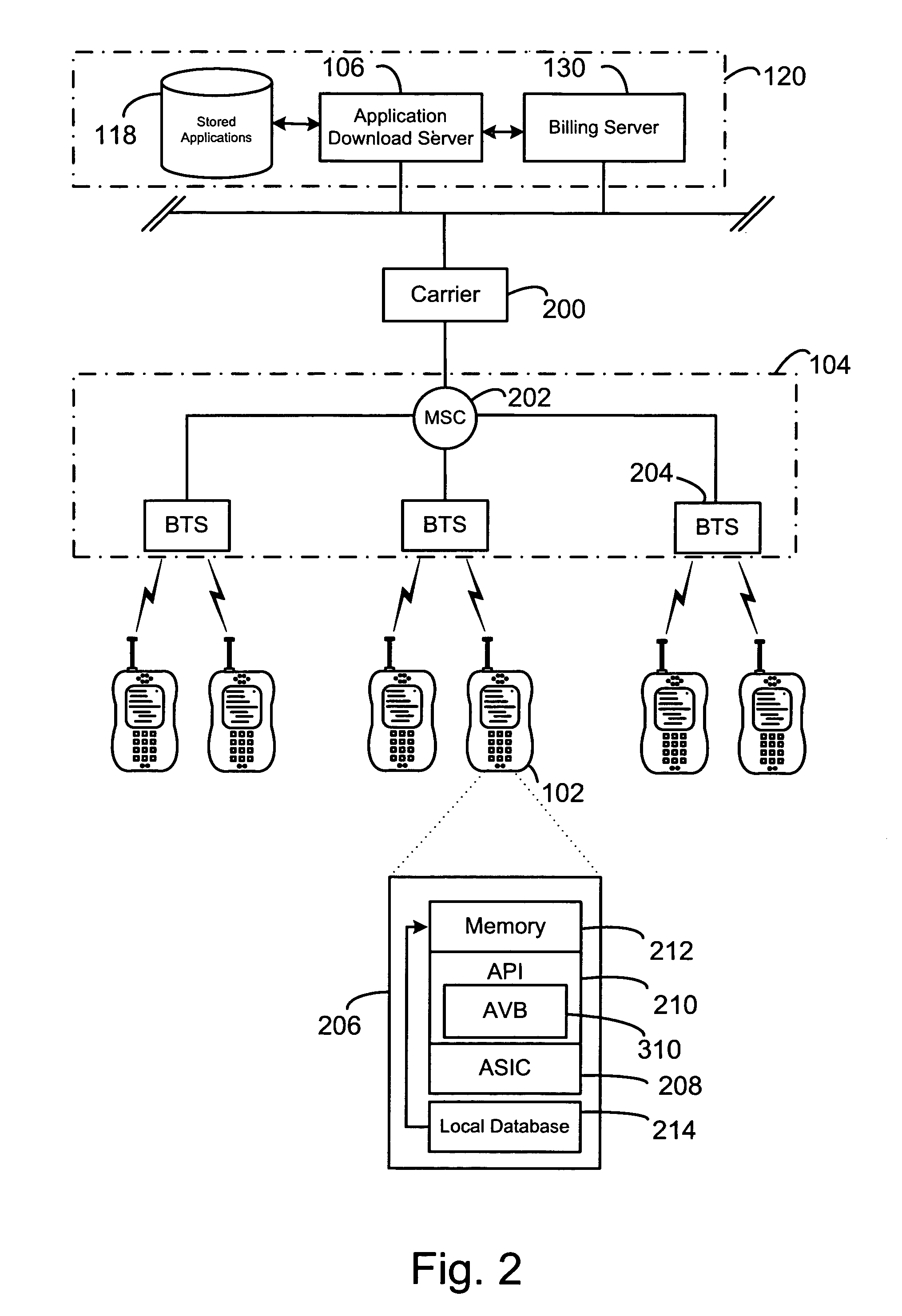 Wireless subscriber billing and distribution