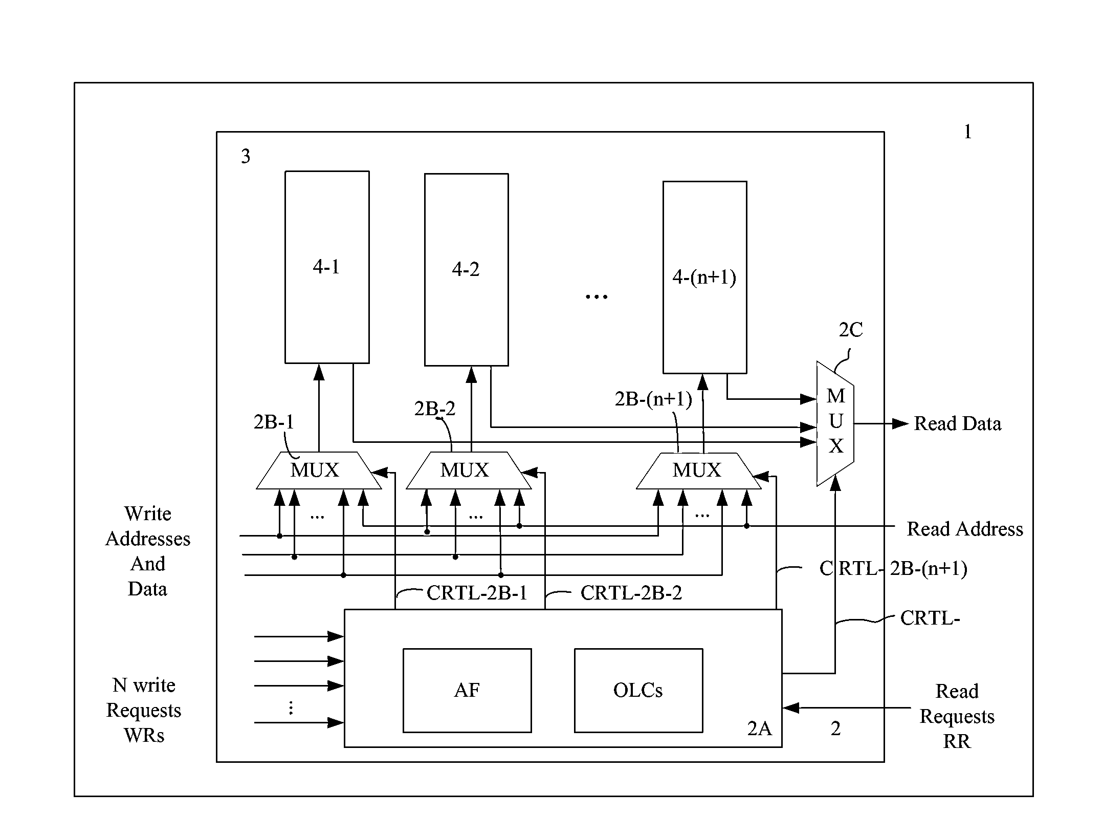 Method and apparatus for storing data