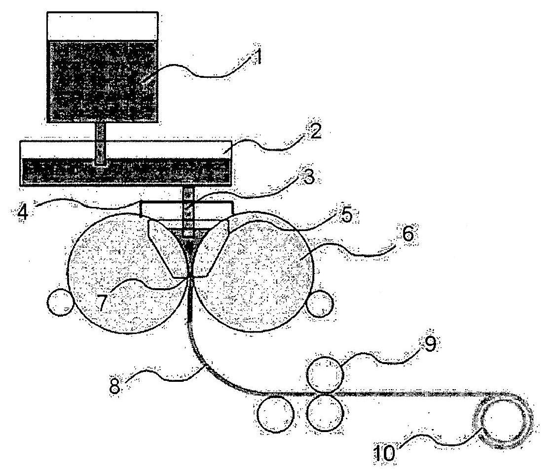 High-carbon martensitic stainless steel and a production method therefor