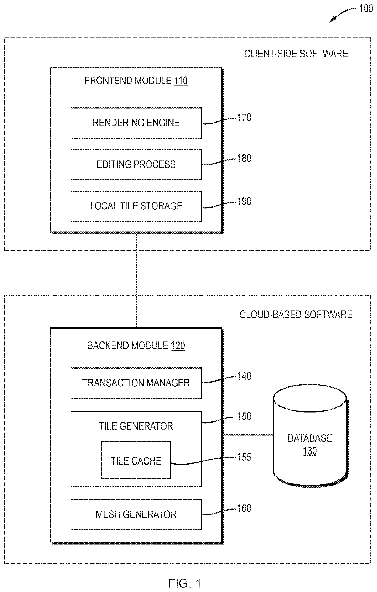 Visualization of massive 3D models in interactive editing workflows