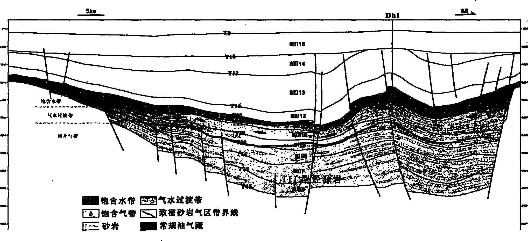 Widespread complex lithologic oil and gas reservoir formation mode evaluation system and method