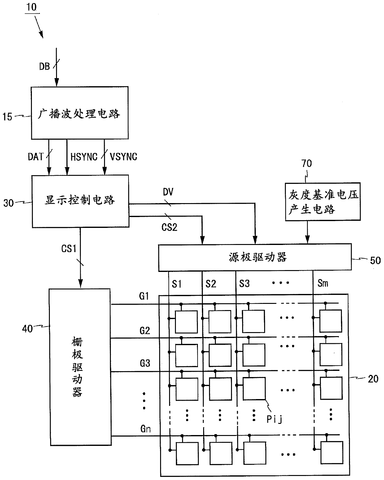 Display device