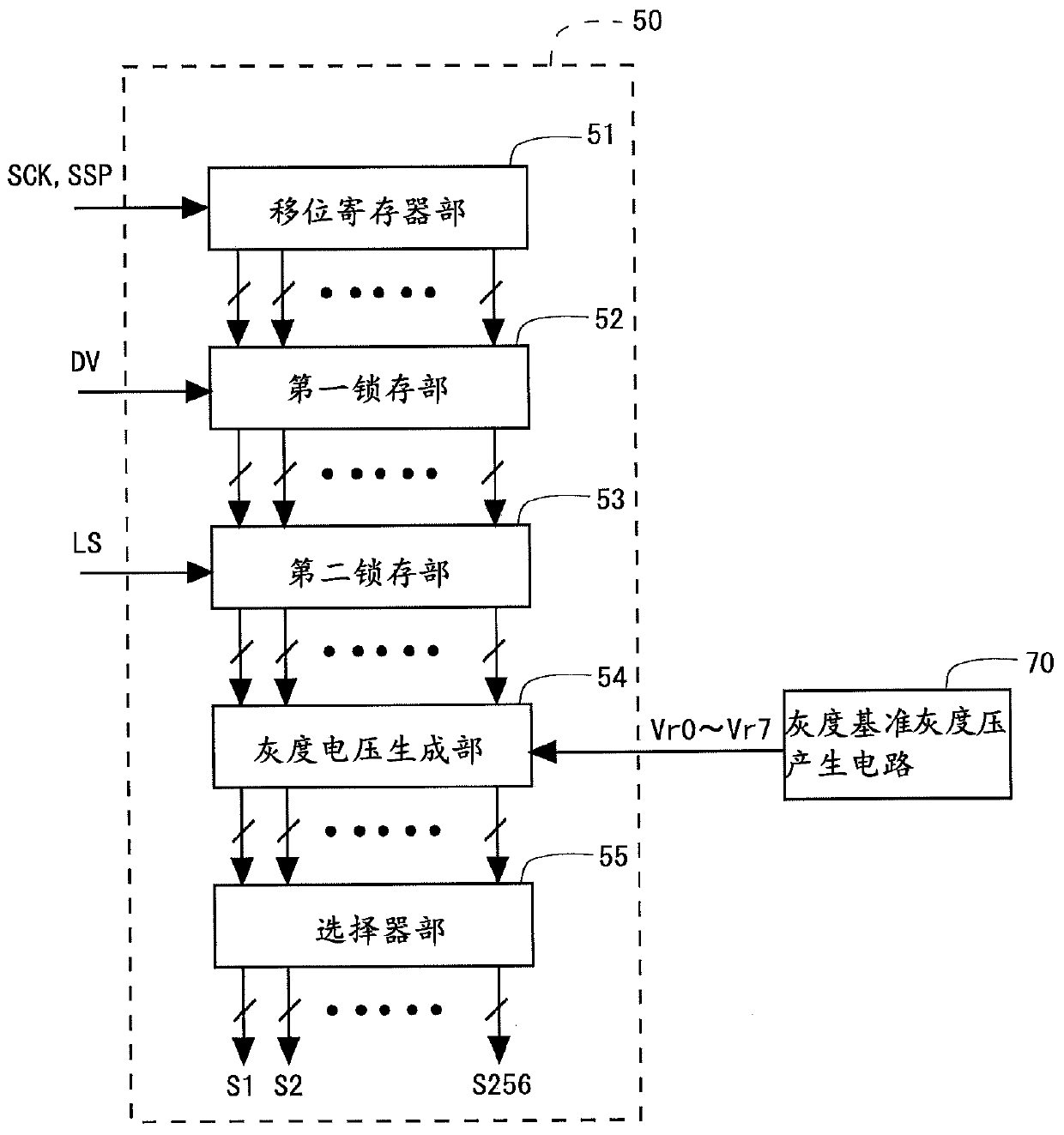 Display device