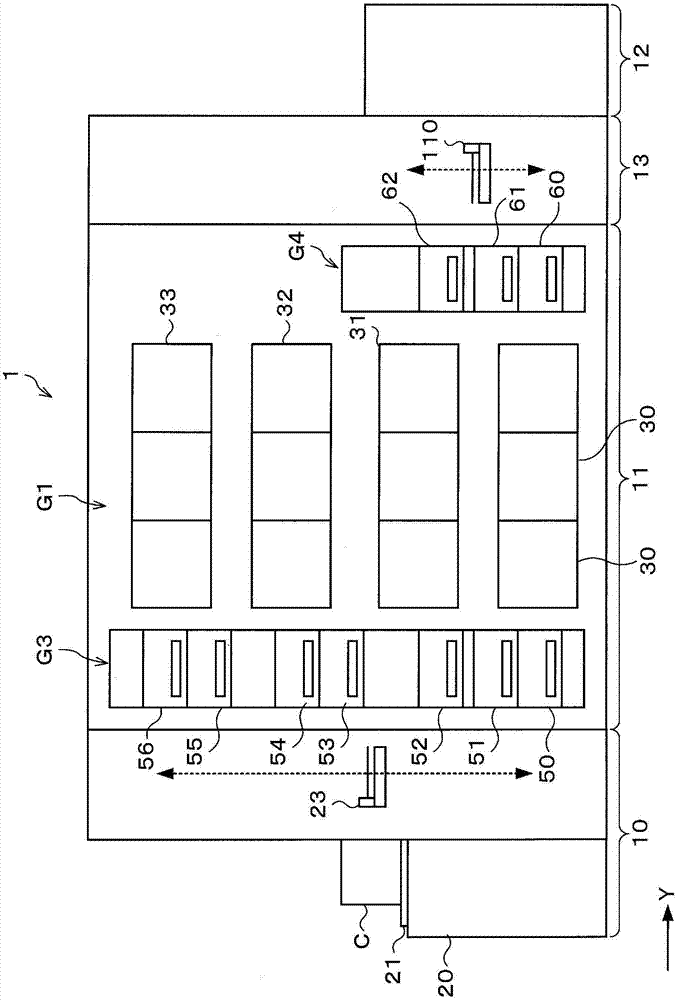 Coating processing method, computer storage medium, and coating processing device