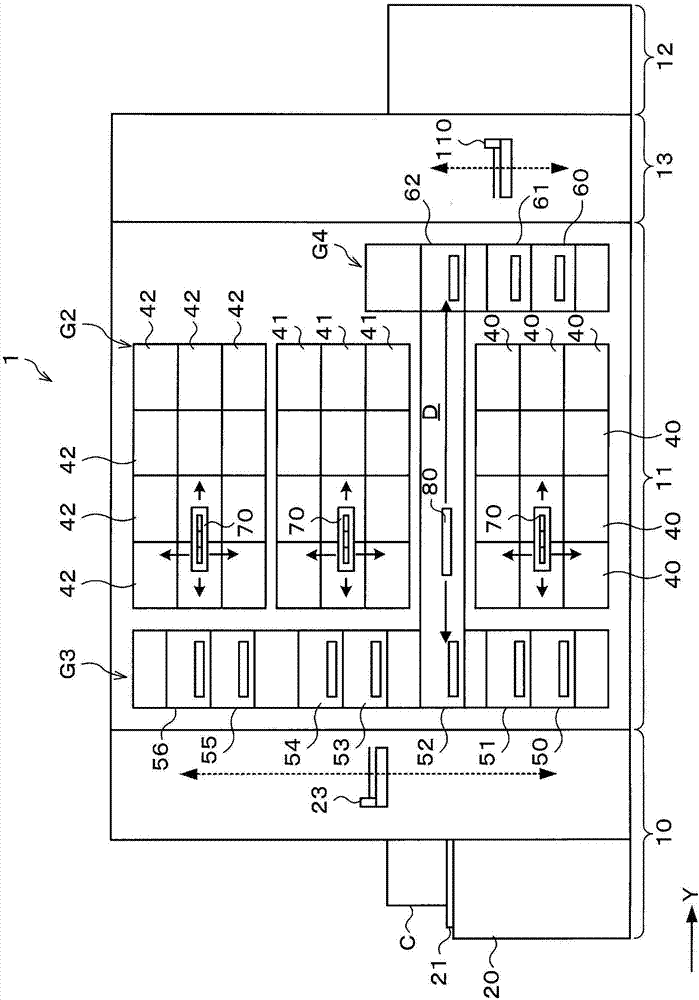 Coating processing method, computer storage medium, and coating processing device