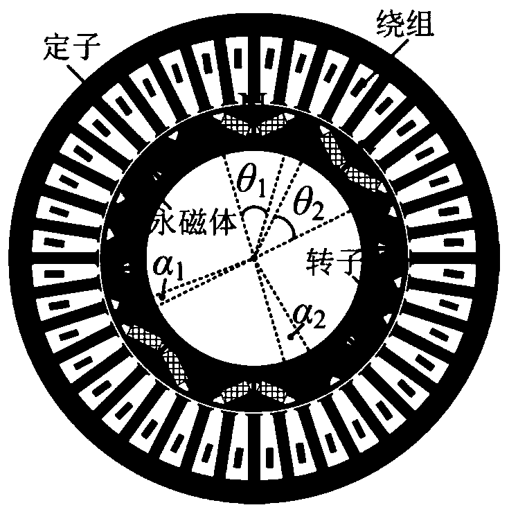 A Method for Reducing Torque Ripple of Five-phase Internal Permanent Magnet Motor