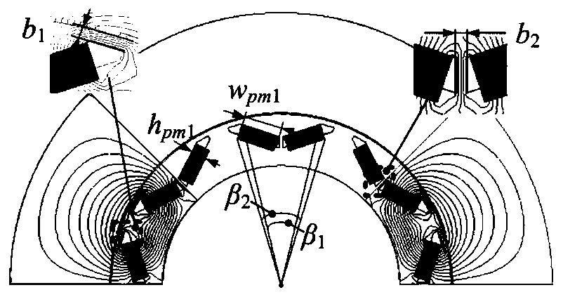 A Method for Reducing Torque Ripple of Five-phase Internal Permanent Magnet Motor